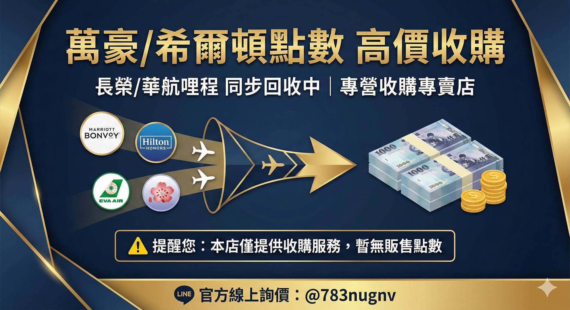 在找萬豪點數購買與把萬豪點數賣掉換現金的對比示意圖